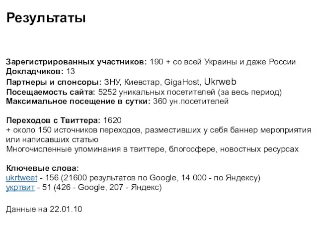 Результаты Зарегистрированных участников: 190 + со всей Украины и даже России