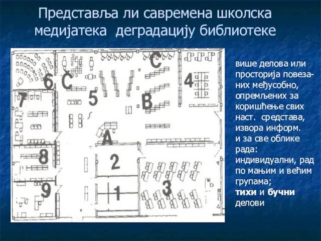 Представља ли савремена школска медијатека деградацију библиотеке више делова или просторија