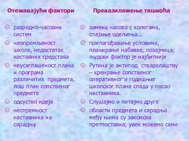 Отежавајући фактори разредно-часовни систем неопремљеност школе, недостатак наставних средстава неусаглашеност плана