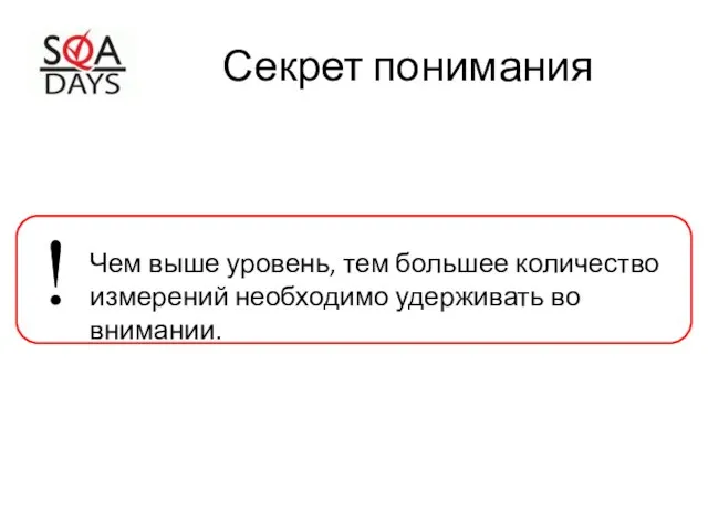 Секрет понимания Чем выше уровень, тем большее количество измерений необходимо удерживать во внимании. !