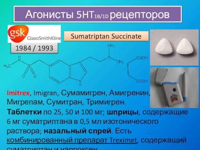 Агонисты 5HT1B/1D рецепторов Sumatriptan Succinate 1984 / 1993 Imitrex, Imigran, Сумамигрен,