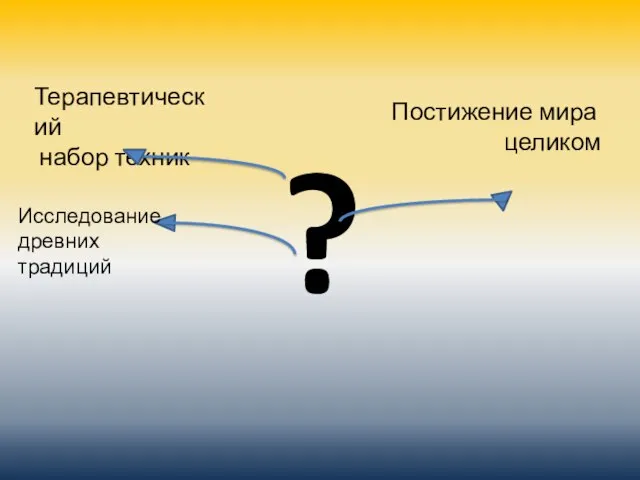 ? Терапевтический набор техник Исследование древних традиций Постижение мира целиком