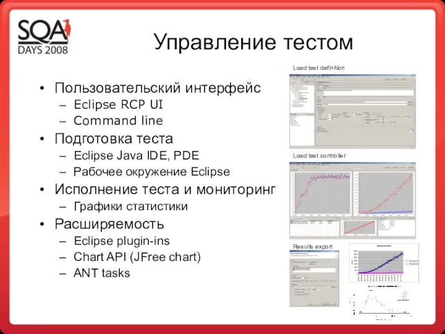 Управление тестом Пользовательский интерфейс Eclipse RCP UI Command line Подготовка теста