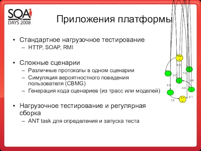 Приложения платформы Стандартное нагрузочное тестирование HTTP, SOAP, RMI Сложные сценарии Различные