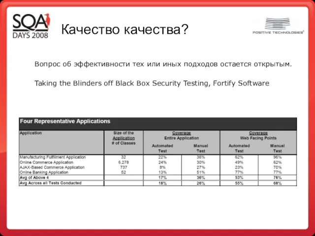 Качество качества? Вопрос об эффективности тех или иных подходов остается открытым.