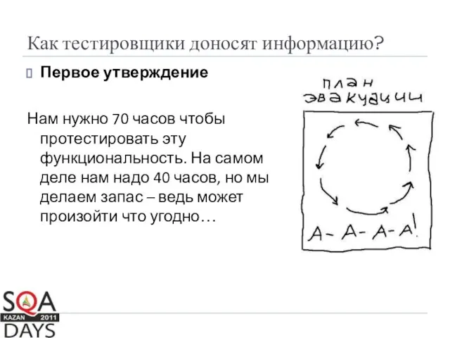 Как тестировщики доносят информацию? Первое утверждение Нам нужно 70 часов чтобы