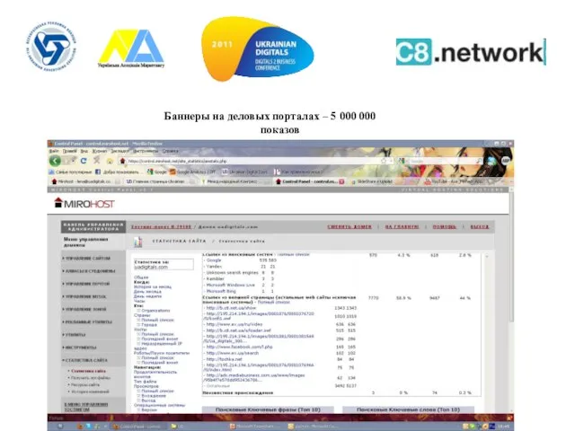 Баннеры на деловых порталах – 5 000 000 показов