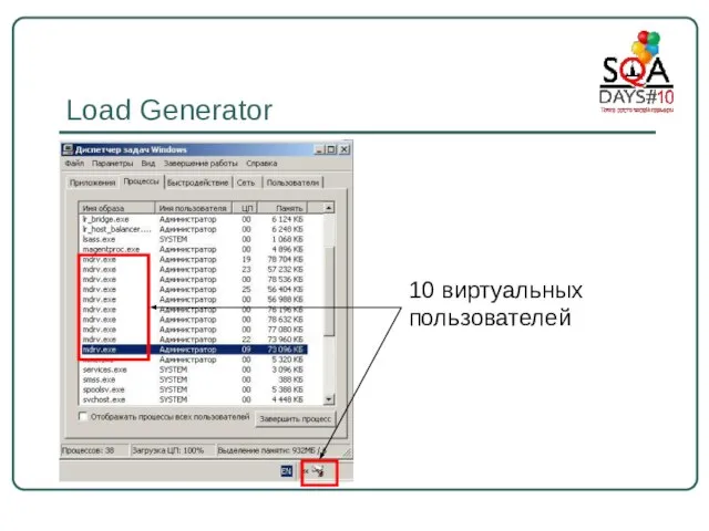 Load Generator 10 виртуальных пользователей