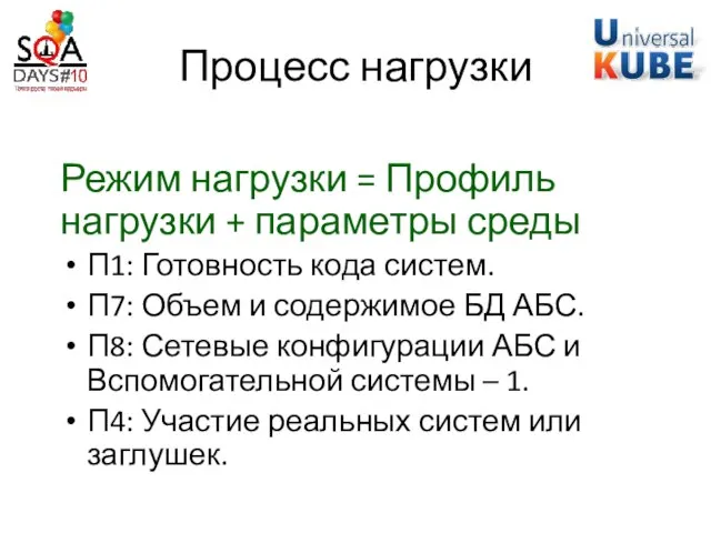 Процесс нагрузки Режим нагрузки = Профиль нагрузки + параметры среды П1: