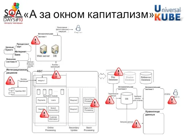 «А за окном капитализм»