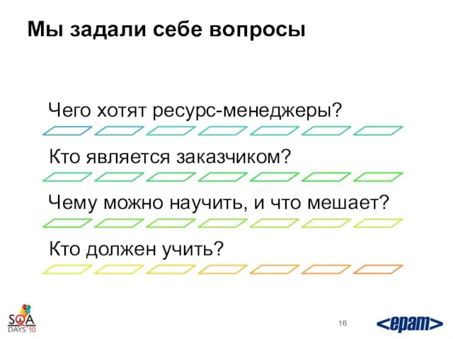 Мы задали себе вопросы Чего хотят ресурс-менеджеры? Кто является заказчиком? Чему