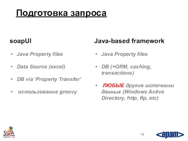 Подготовка запроса soapUI Java Property files Data Source (excel) DB via