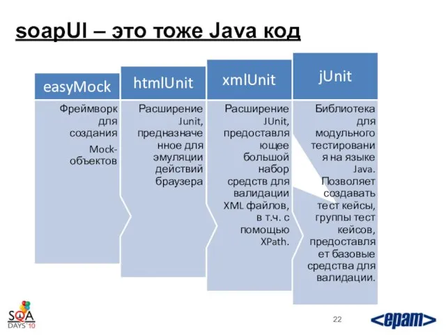 soapUI – это тоже Java код