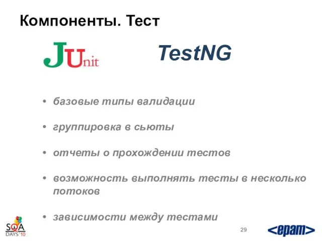 Компоненты. Тест TestNG базовые типы валидации группировка в сьюты отчеты о
