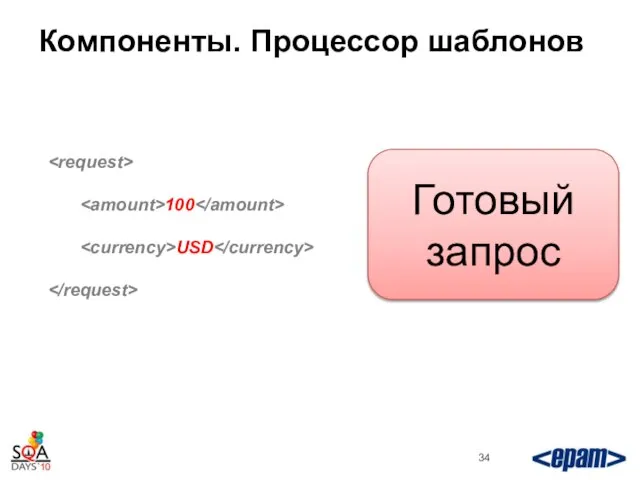 Компоненты. Процессор шаблонов Готовый запрос 100 USD