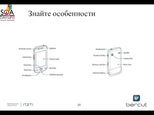 Знайте особенности