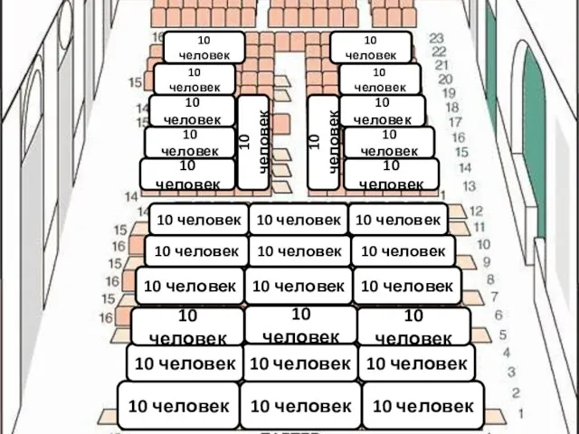 Конкурс! 10 человек 10 человек 10 человек 10 человек 10 человек