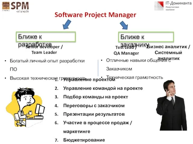 Software Project Manager Ближе к разработке Ближе к заказчику Управление проектом