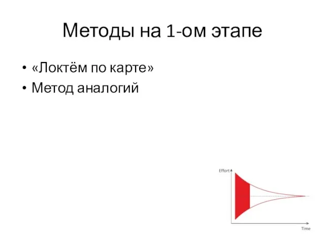 Методы на 1-ом этапе «Локтём по карте» Метод аналогий