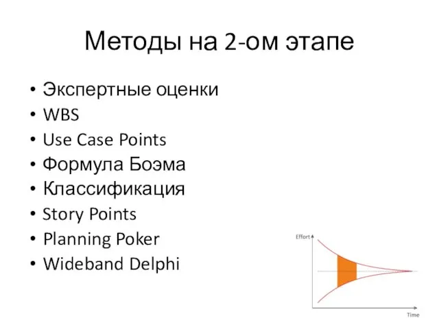 Методы на 2-ом этапе Экспертные оценки WBS Use Case Points Формула