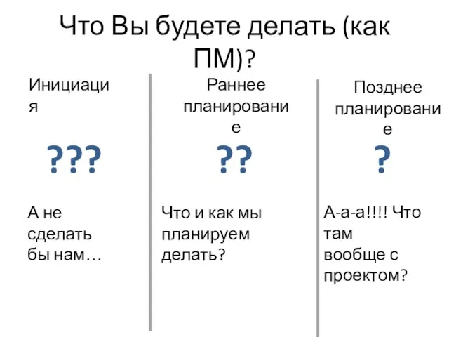 Что Вы будете делать (как ПМ)? Инициация Раннее планирование Позднее планирование