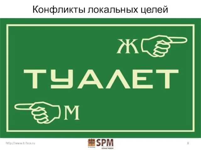 http://www.it-face.ru Конфликты локальных целей