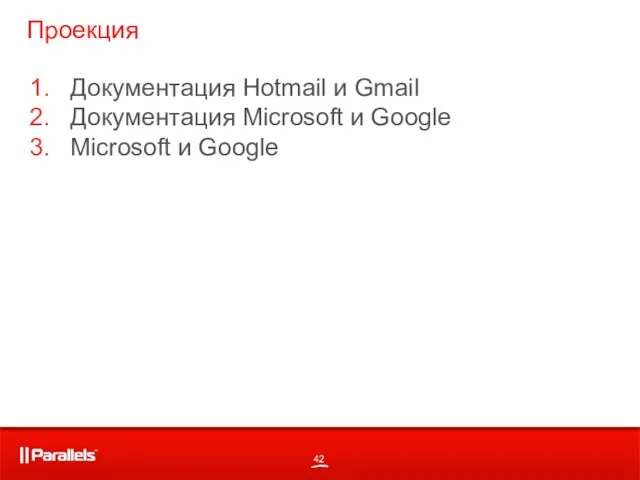 Проекция Документация Hotmail и Gmail Документация Microsoft и Google Microsoft и Google