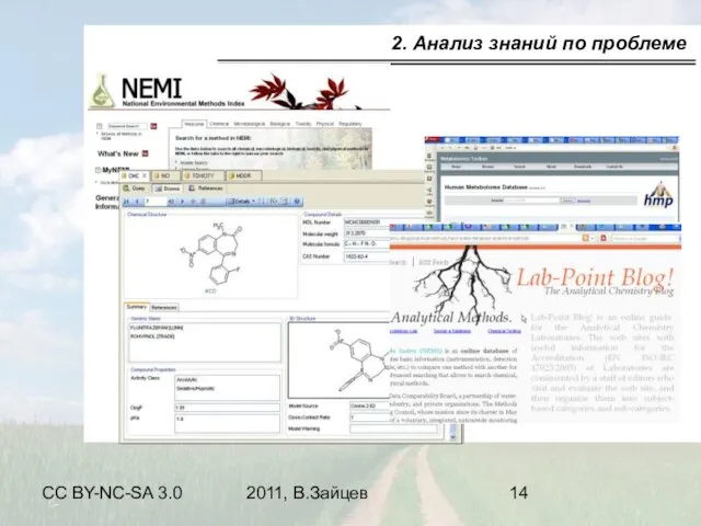 CC BY-NC-SA 3.0 2011, В.Зайцев 2. Анализ знаний по проблеме