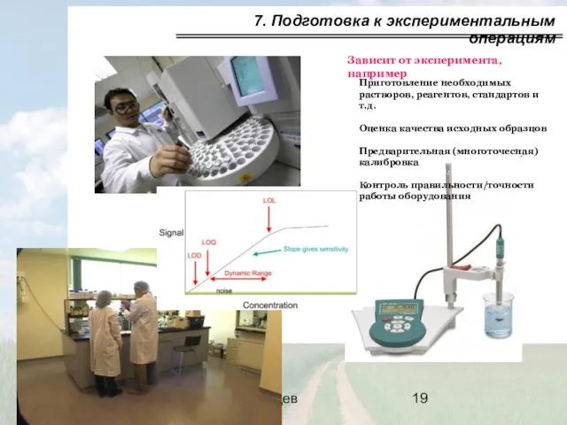 CC BY-NC-SA 3.0 2011, В.Зайцев 7. Подготовка к экспериментальным операциям Зависит