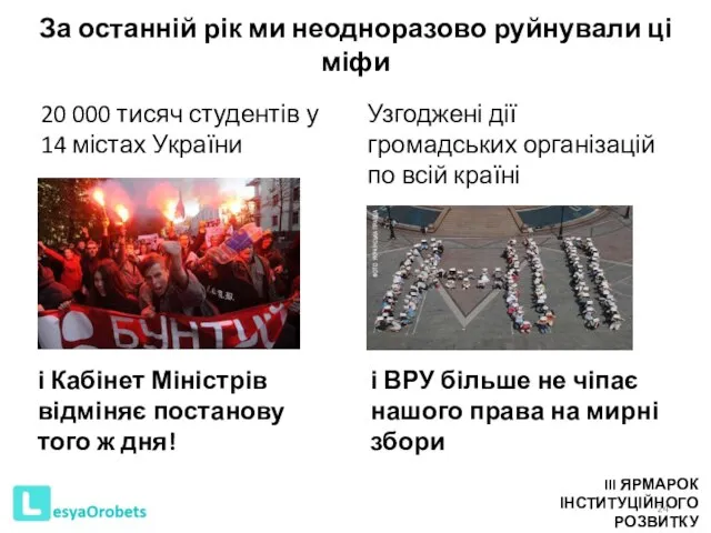 За останній рік ми неодноразово руйнували ці міфи 20 000 тисяч