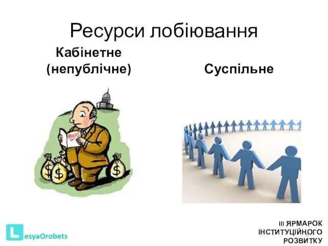 Ресурси лобіювання Кабінетне (непублічне) Суспільне III ЯРМАРОК ІНСТИТУЦІЙНОГО РОЗВИТКУ