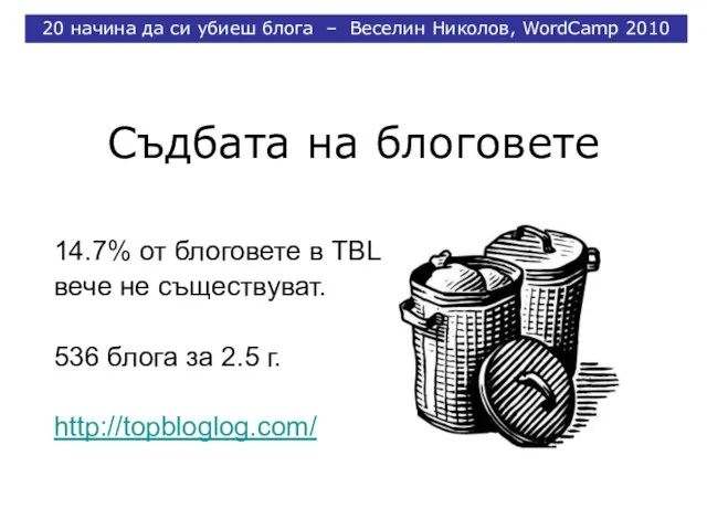 Съдбата на блоговете 14.7% от блоговете в TBL вече не съществуват.
