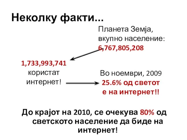 Неколку факти... До крајот на 2010, се очекува 80% од светското