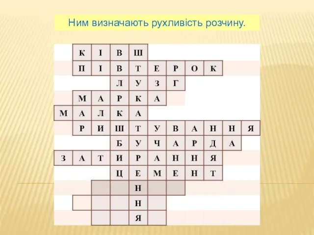 Ним визначають рухливість розчину.