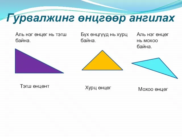 Гурвалжинг өнцгөөр ангилах Тэгш өнцөнт Аль нэг өнцөг нь тэгш байна.