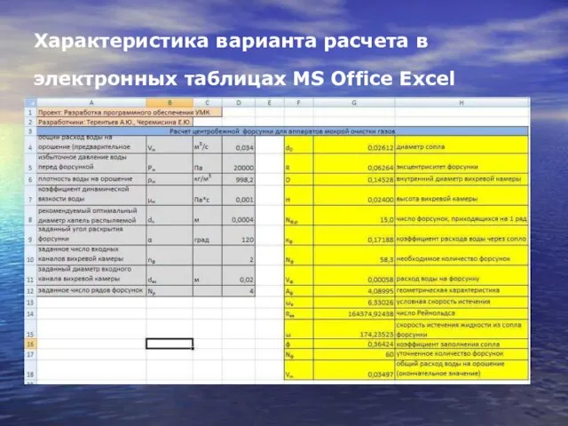 Характеристика варианта расчета в электронных таблицах MS Office Excel