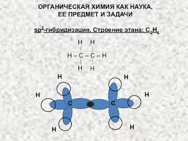 ОРГАНИЧЕСКАЯ ХИМИЯ КАК НАУКА, ЕЕ ПРЕДМЕТ И ЗАДАЧИ sp2-гибридизация. Строение этана: C2H6