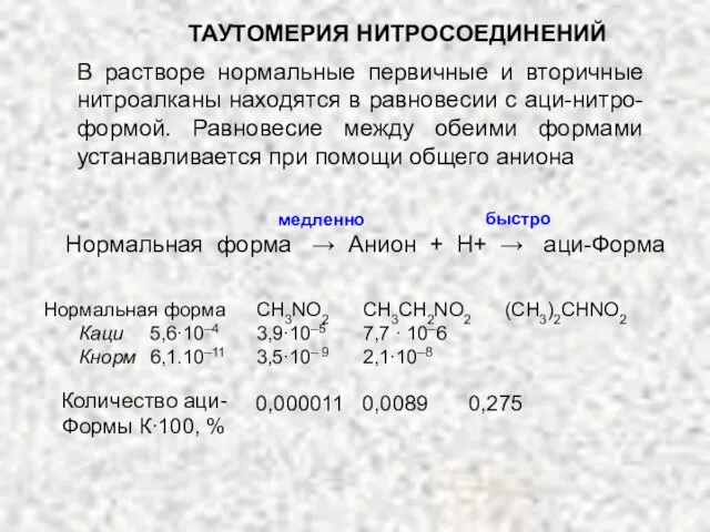 В растворе нормальные первичные и вторичные нитроалканы находятся в равновесии с