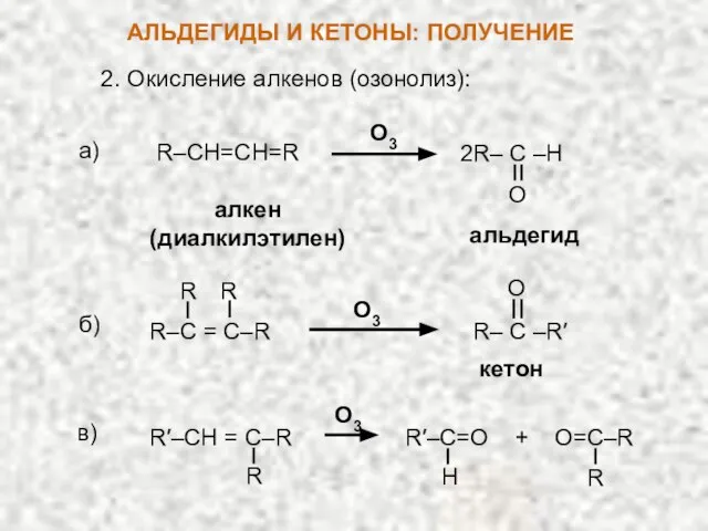 АЛЬДЕГИДЫ И КЕТОНЫ: ПОЛУЧЕНИЕ 2. Окисление алкенов (озонолиз): а) О3 альдегид