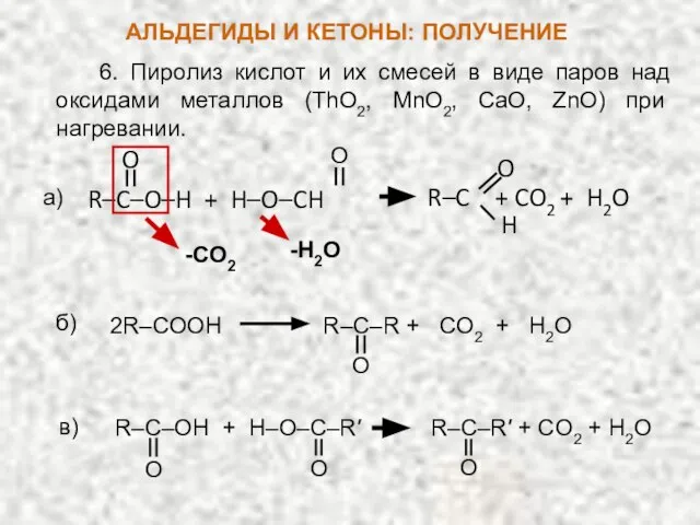 6. Пиролиз кислот и их смесей в виде паров над оксидами