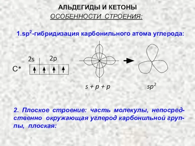 АЛЬДЕГИДЫ И КЕТОНЫ ОСОБЕННОСТИ СТРОЕНИЯ: 1.sp2-гибридизация карбонильного атома углерода: С* 2s