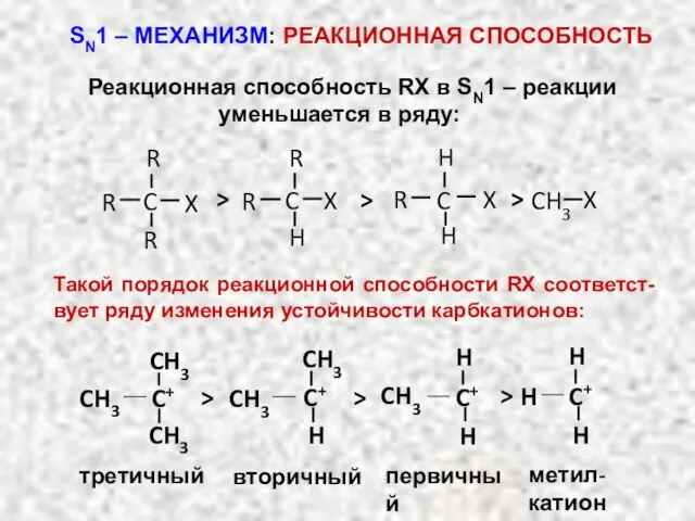 Реакционная способность RX в SN1 – реакции уменьшается в ряду: Такой