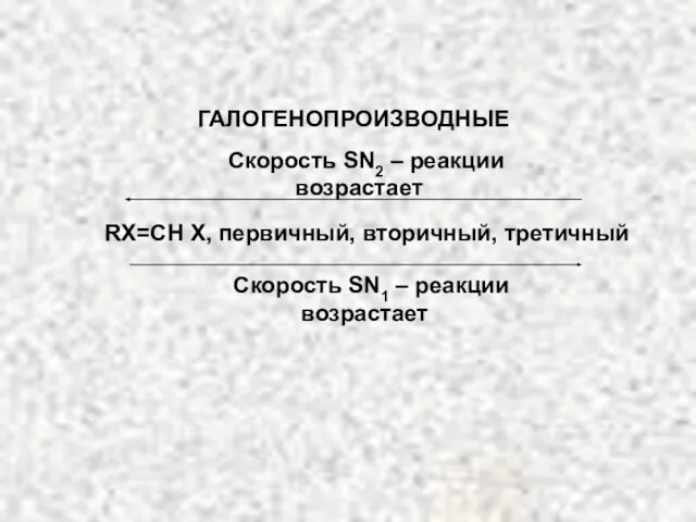 ГАЛОГЕНОПРОИЗВОДНЫЕ Скорость SN2 – реакции возрастает Скорость SN1 – реакции возрастает RX=CH X, первичный, вторичный, третичный