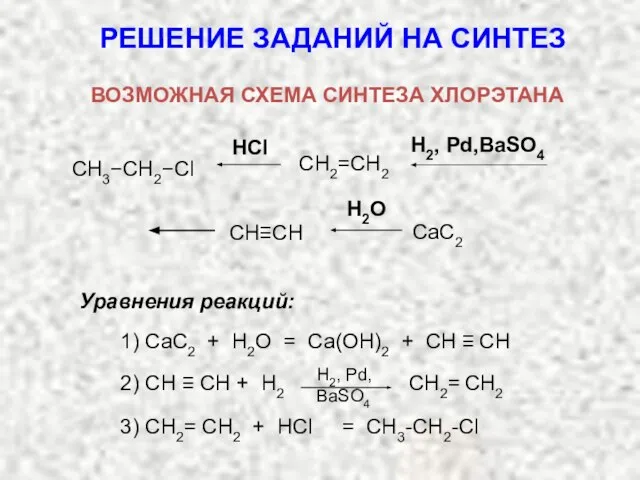 HCl H2, Pd,BaSO4 CH2=CH2 CH3−CH2−Cl H2O CaC2 CH≡CH РЕШЕНИЕ ЗАДАНИЙ НА