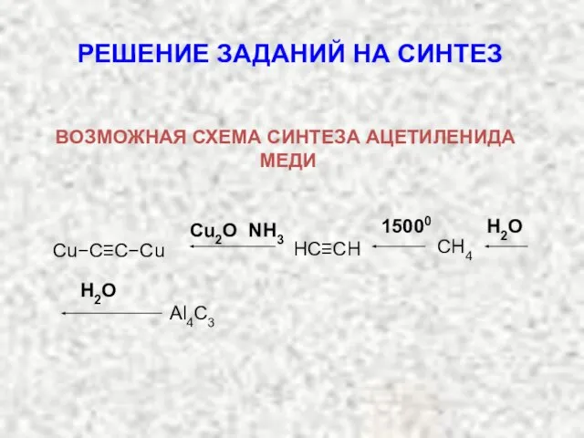 Cu2O NH3 15000 H2O CH4 HC≡CH Cu−C≡C−Cu РЕШЕНИЕ ЗАДАНИЙ НА СИНТЕЗ ВОЗМОЖНАЯ СХЕМА СИНТЕЗА АЦЕТИЛЕНИДА МЕДИ