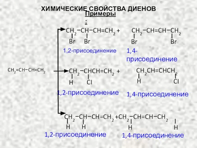 Примеры: CH2=CH−CH=CH2 1,2-присоединение 1,4-присоединение 1,2-присоединение 1,4-присоединение 1,2-присоединение 1,4-присоединение CH2−CH−CH=CH2 + Br