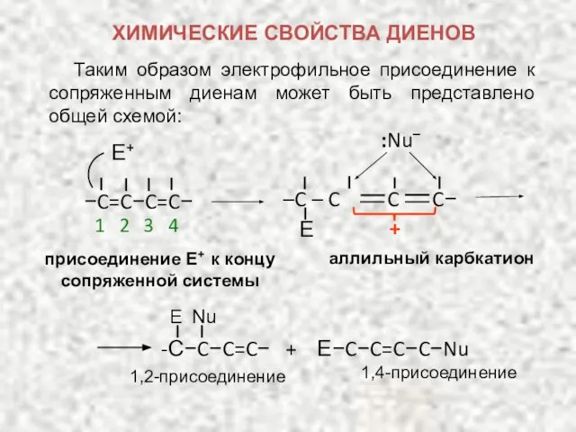 Таким образом электрофильное присоединение к сопряженным диенам может быть представлено общей