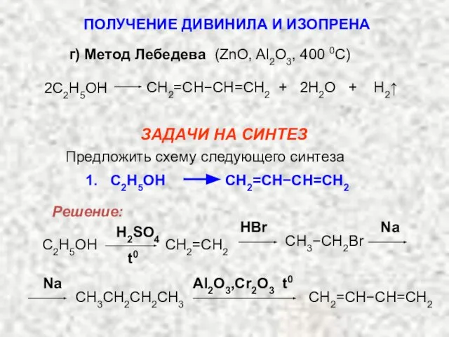 г) Метод Лебедева (ZnO, Al2O3, 400 0C) СH2=CH−CH=CH2 + 2H2O +
