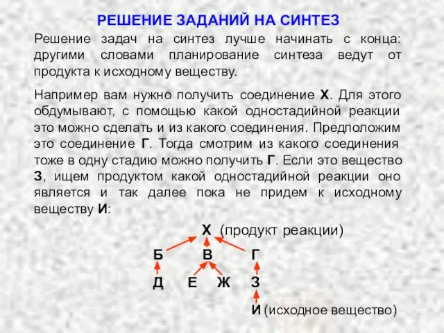 РЕШЕНИЕ ЗАДАНИЙ НА СИНТЕЗ Решение задач на синтез лучше начинать с