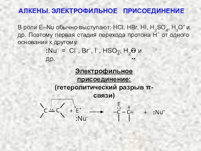 :Nu– = Cl–, Br–, I–, HSO4, H2О и др. В роли